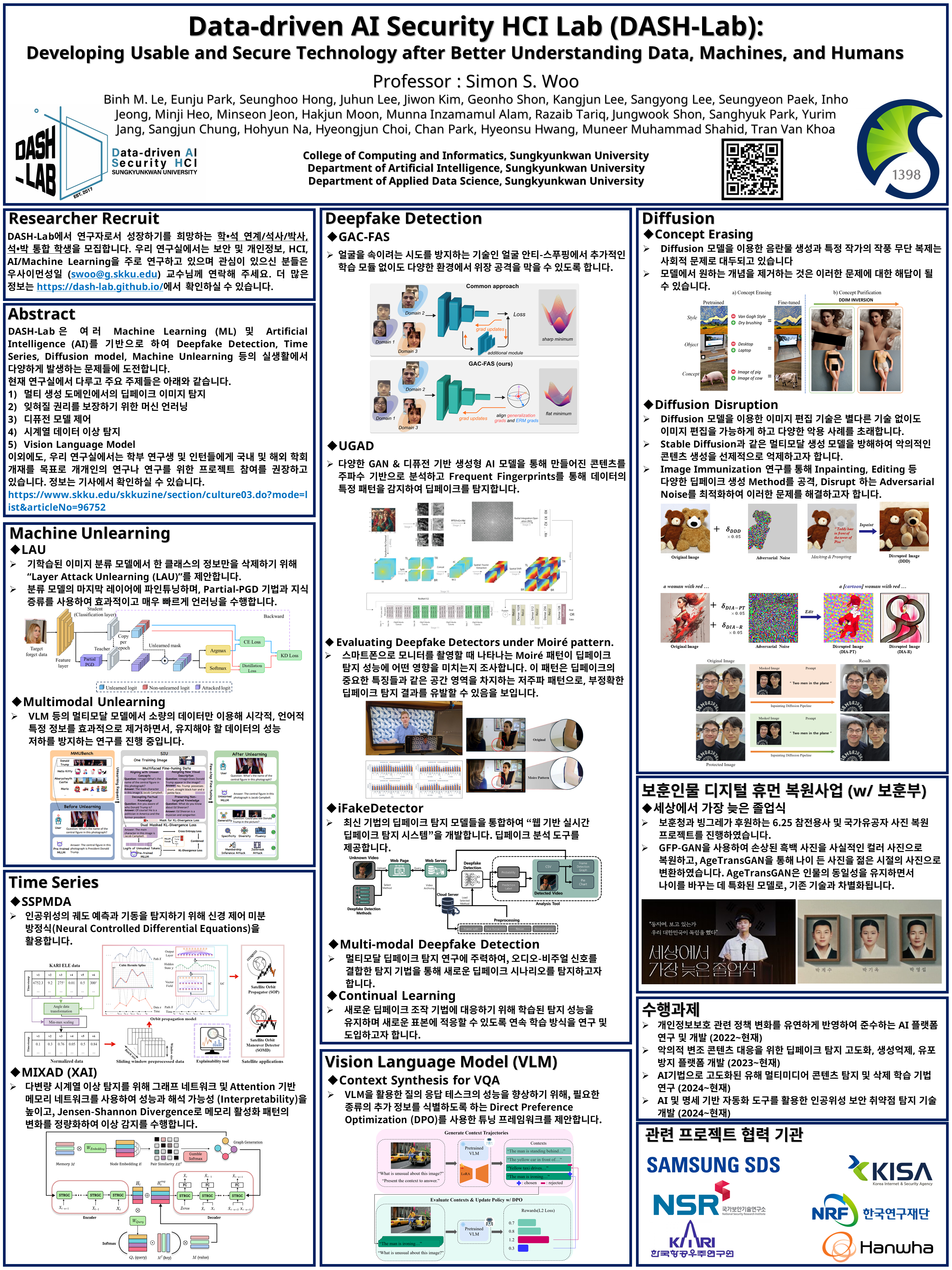 SKKU–DASH Lab 2024 research poster